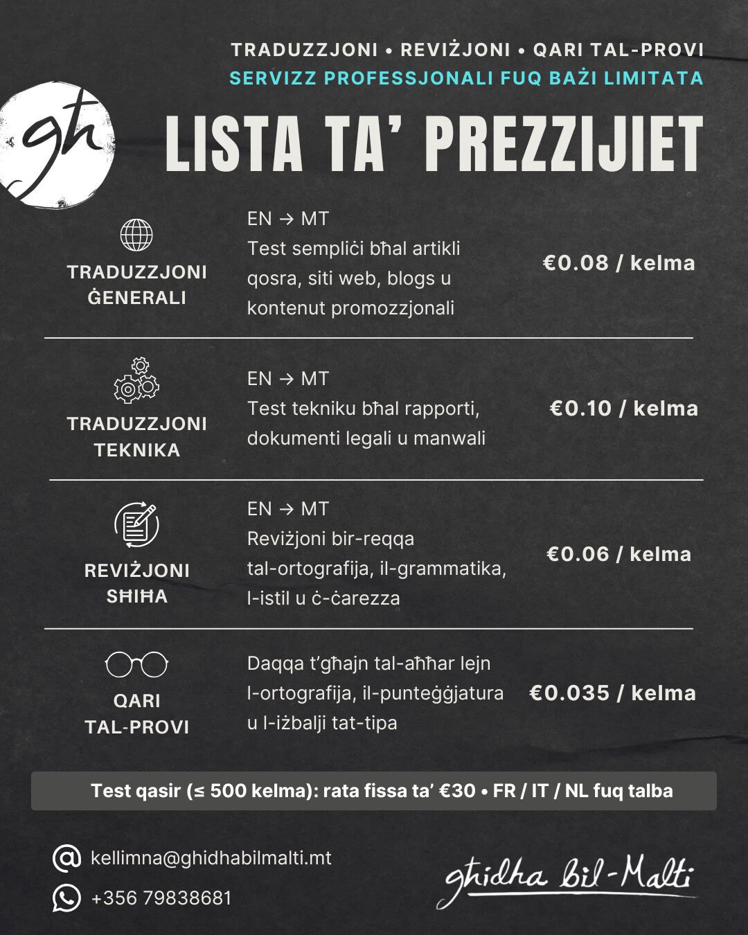 Lista ta’ prezzijiet MT