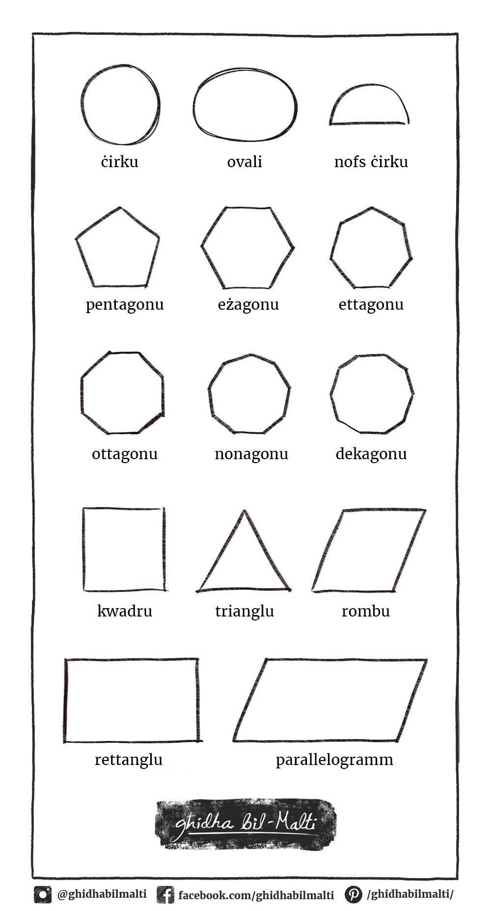 Il-forom bidimensjonali