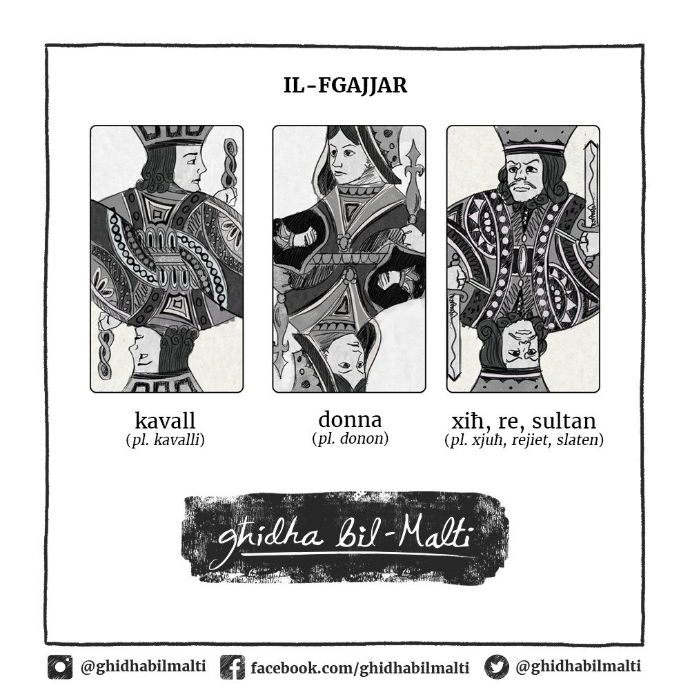 Il-karti tal-logħob 1