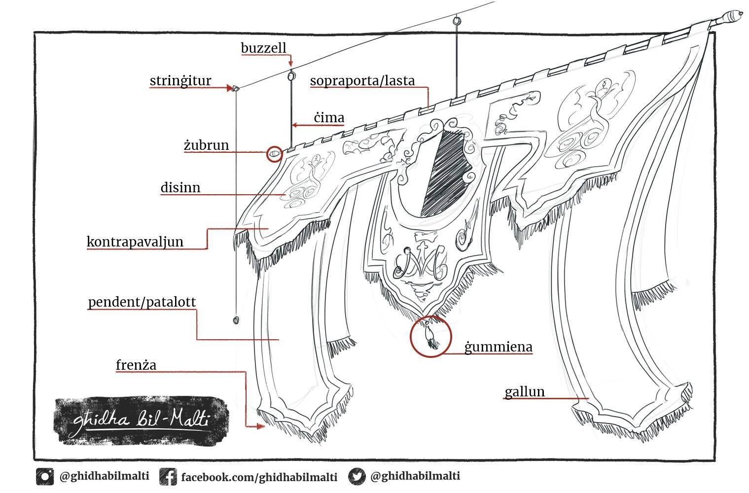 Il-pavaljun tal-festa