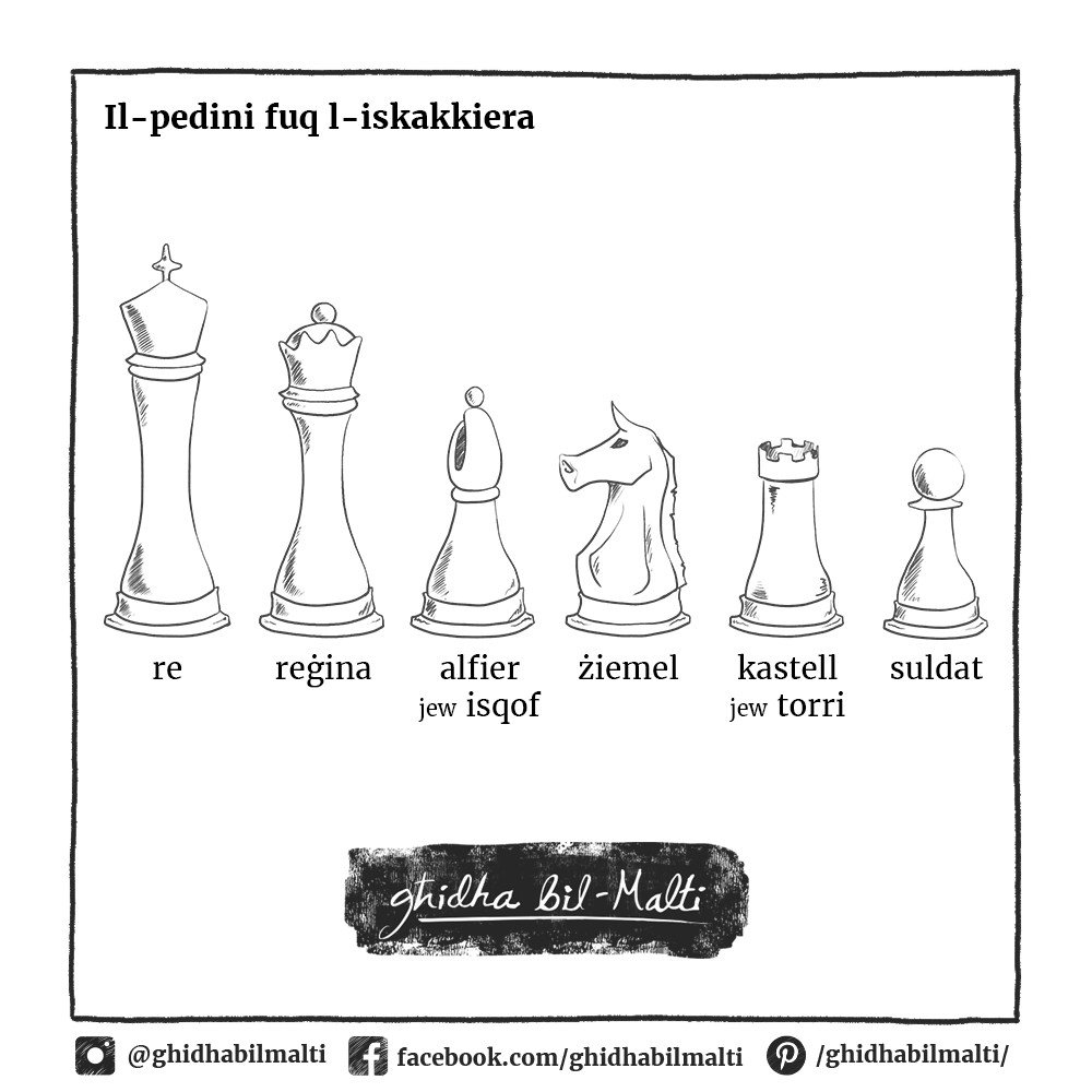 Il-pedini fuq l-iskakkiera