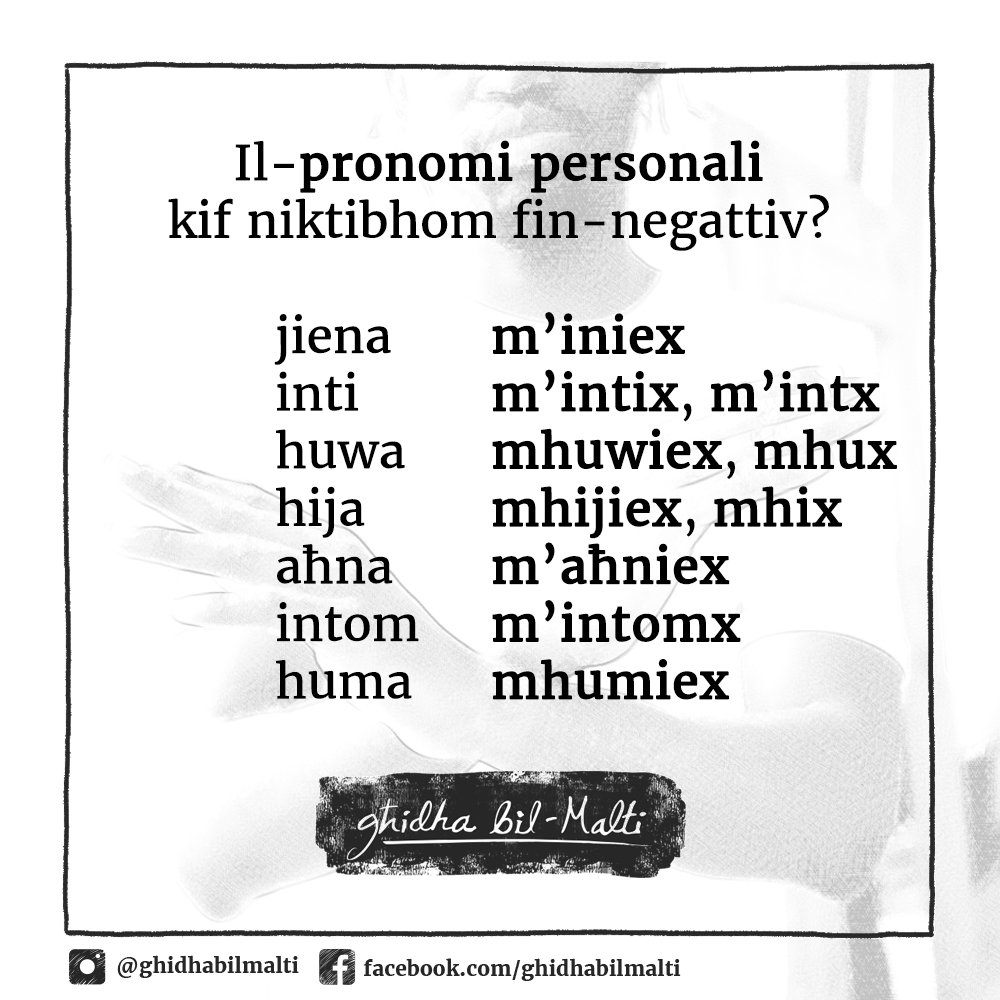 Il-pronomi personali fin-negattiv