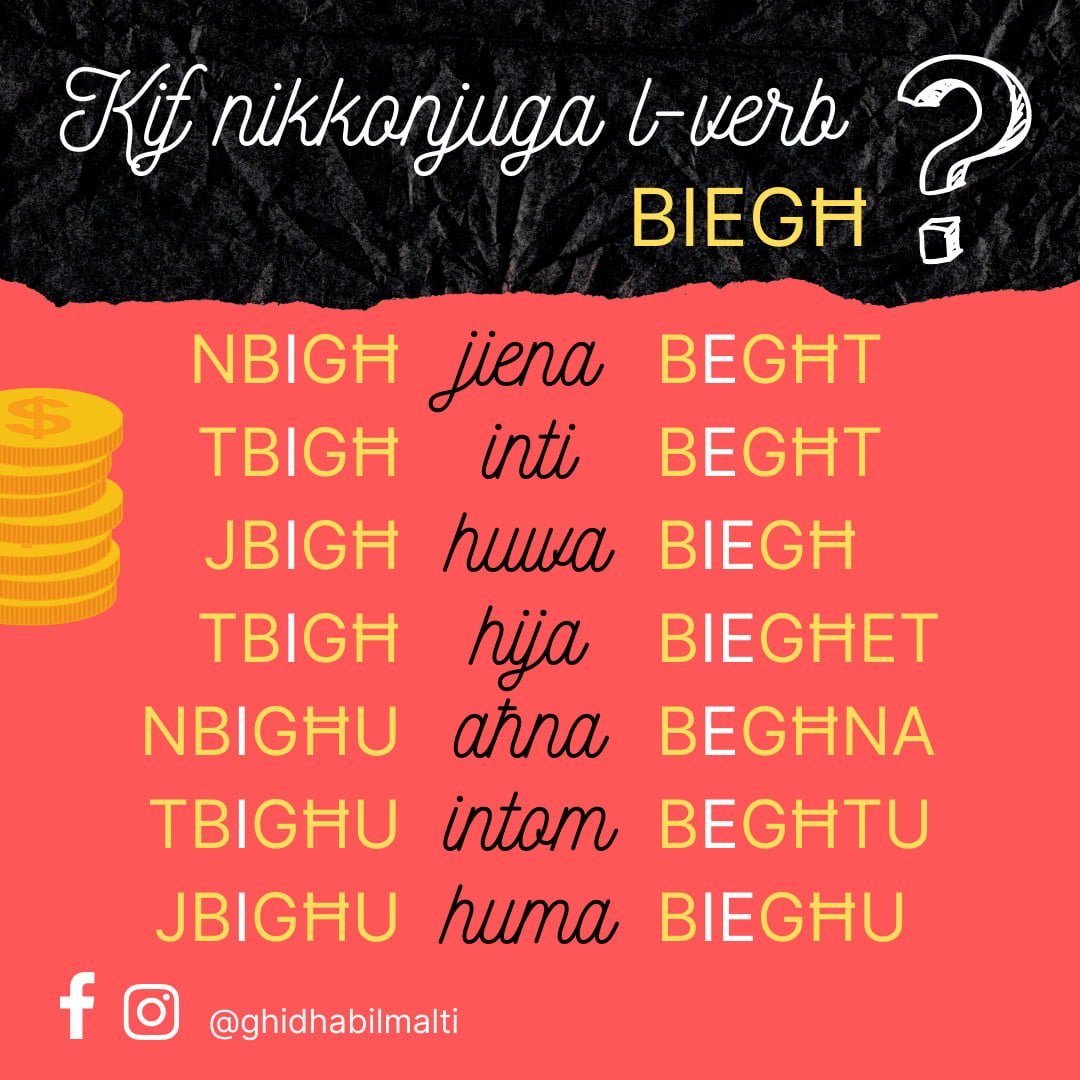 Il-verb biegħ fl-imperfett u l-perfett