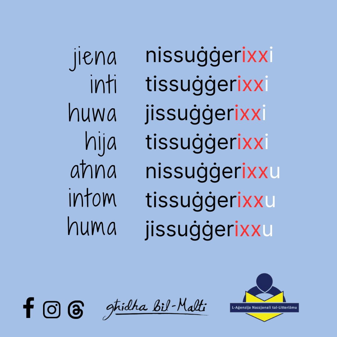 Il-verb issuġġerixxa fl-imperfett u l-perfett