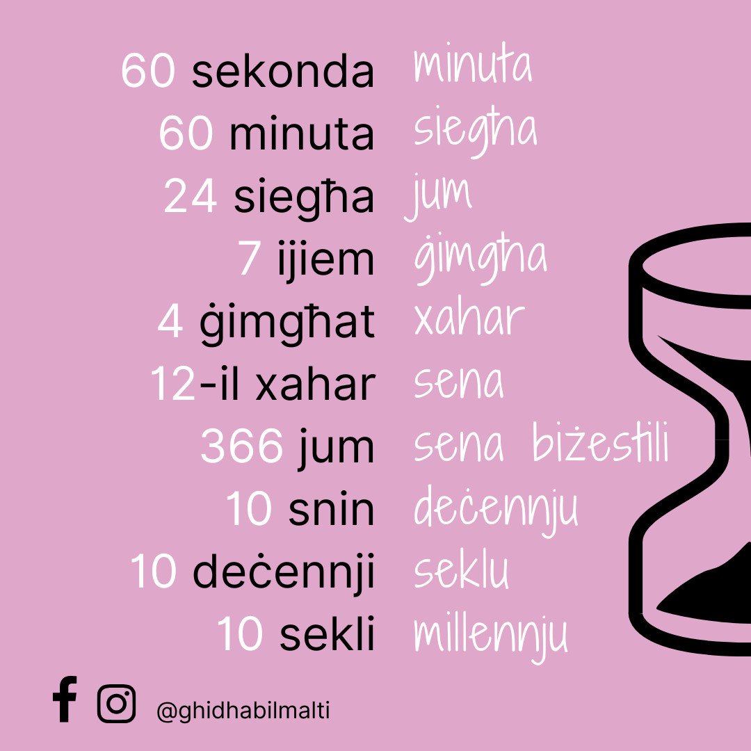 Iż-żmien (2)