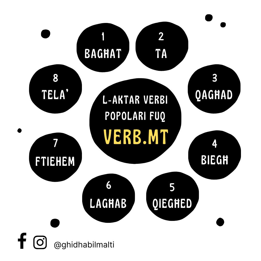 L-aktar verbi komuni