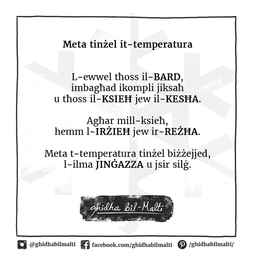Meta tinżel it-temperatura