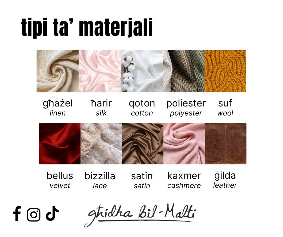 Tipi ta’ materjali