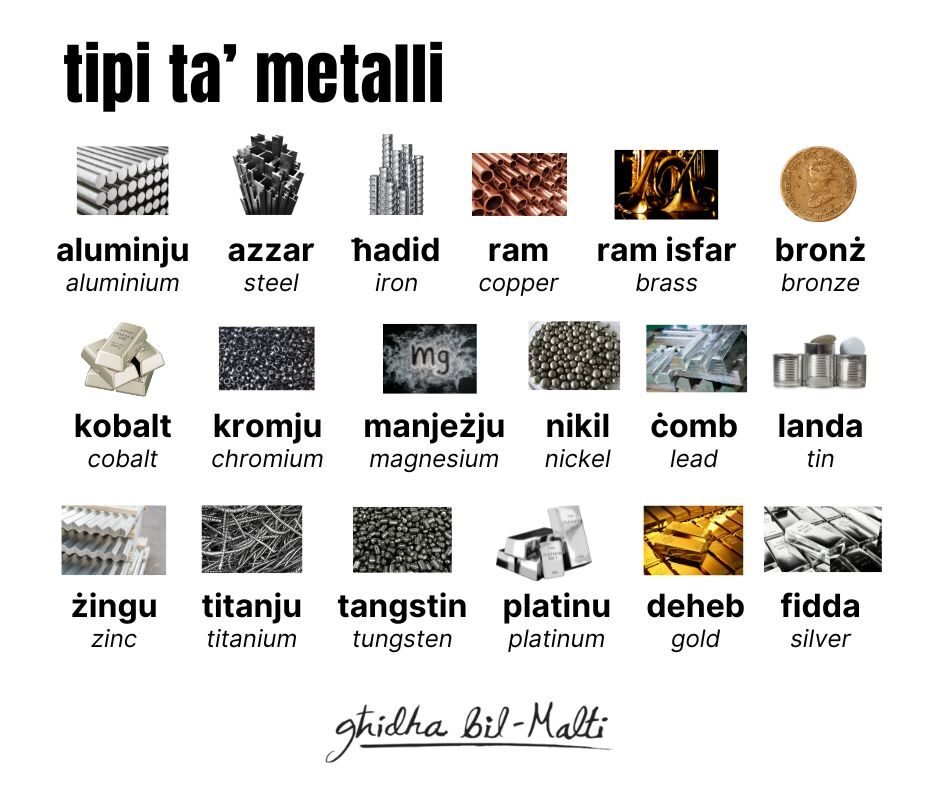 Tipi ta’ metalli