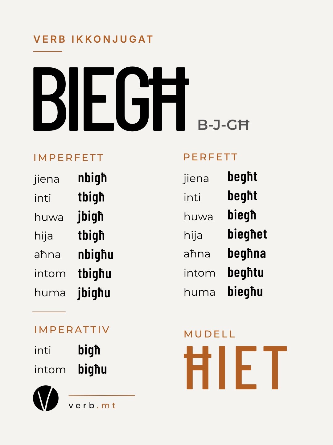 Il-verb biegħ