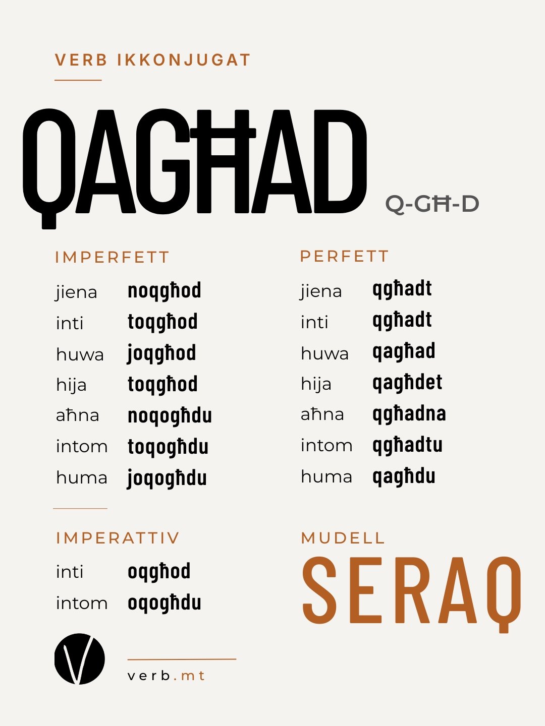 Il-verb qagħad