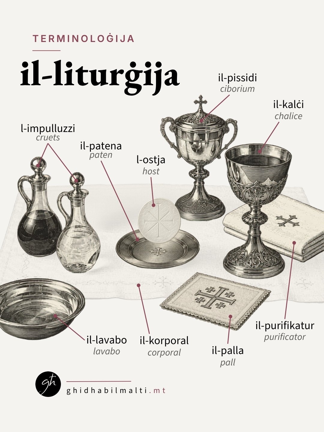 Il-liturġija