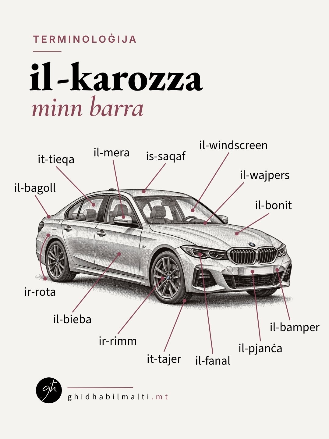 Il-karozza minn barra